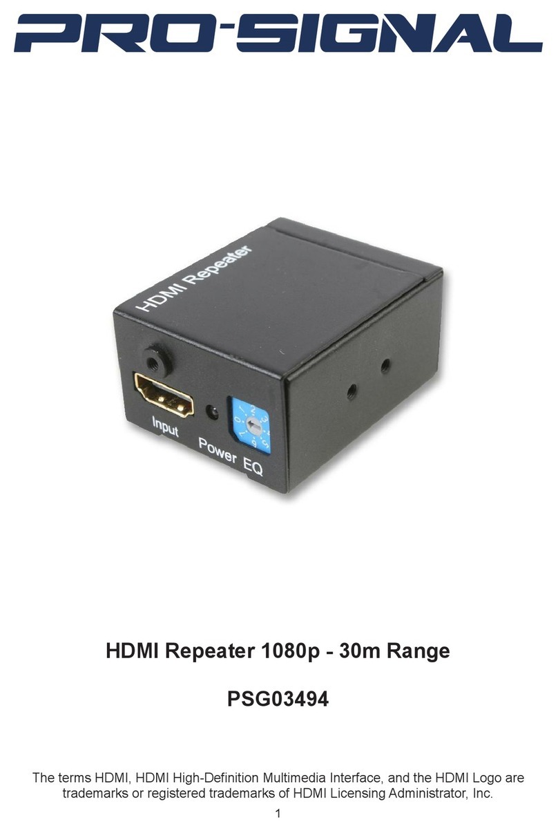 PRO SIGNAL PSG03494 quick start guide