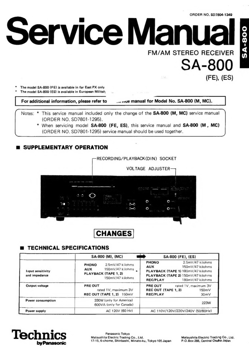 Panasonic Technics SA-800 User manual