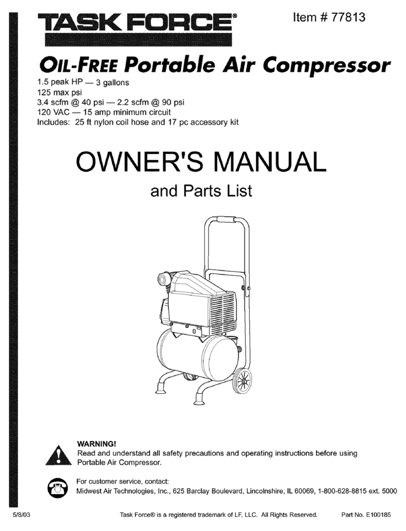 Task Force 77813 User manual