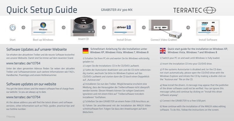 TerraTec GRABSTER AV 300 MX Quick setup guide