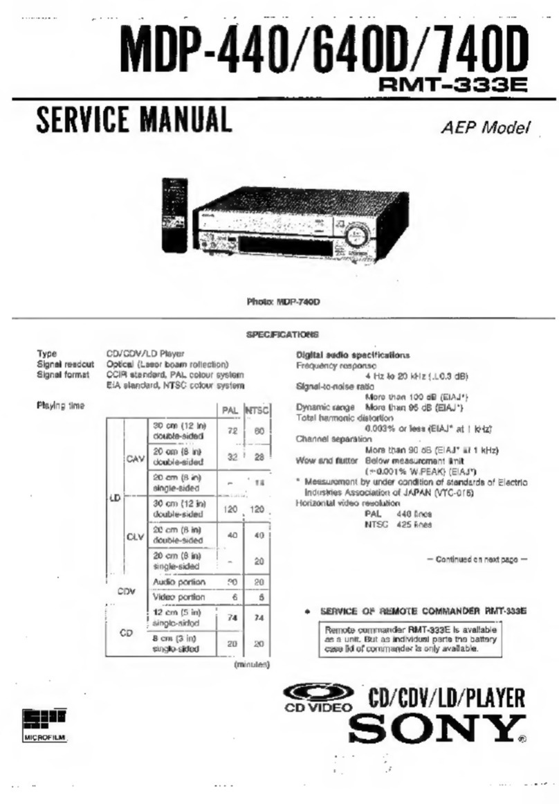 Sony MDP-440 MDP-640D User manual