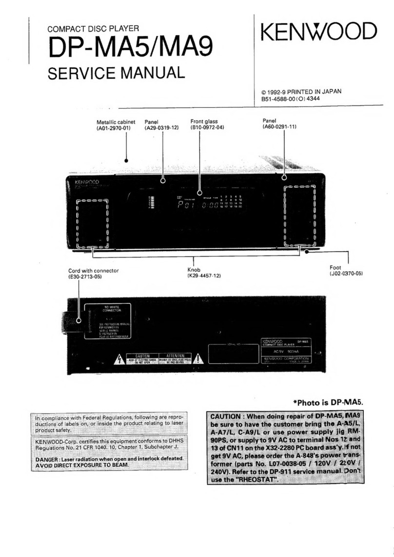 Kenwood DP-MA5 User manual