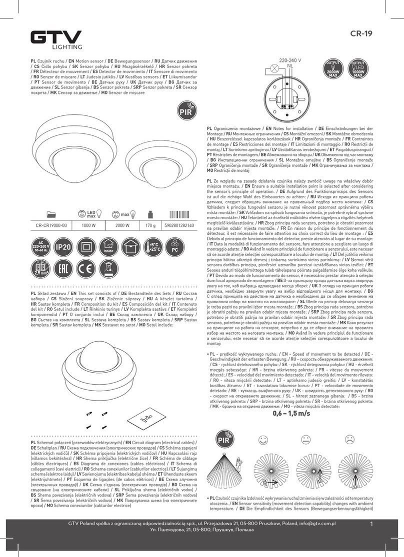 GTV CR-19 Installation notes