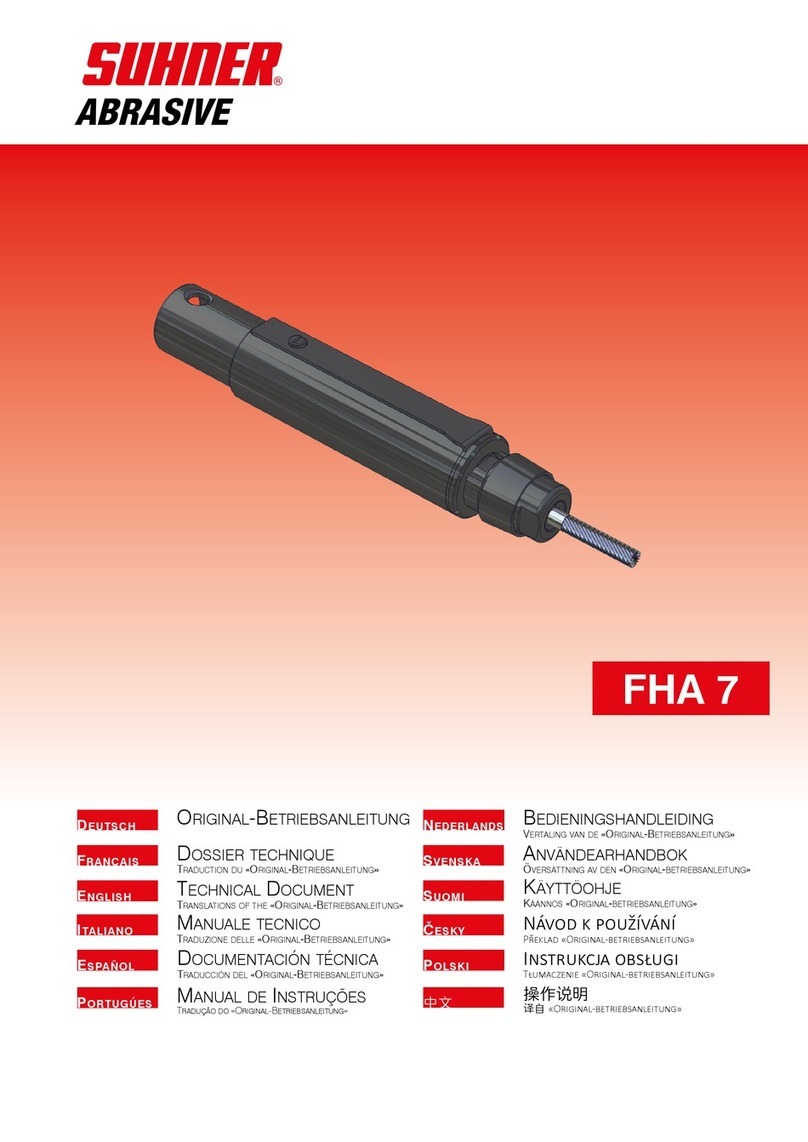 SUHNER ABRASIVE FHA 7 Technical manual