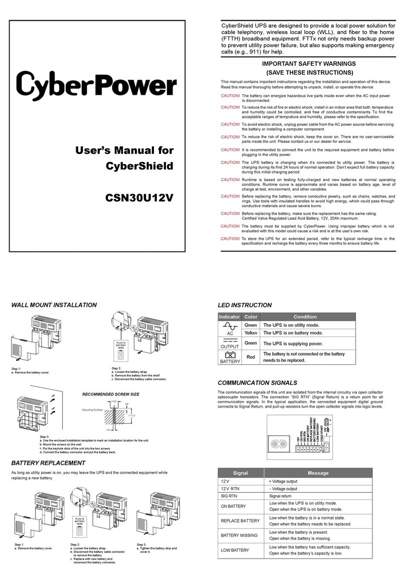 CyberPower CyberShield CSN30U12V user manual