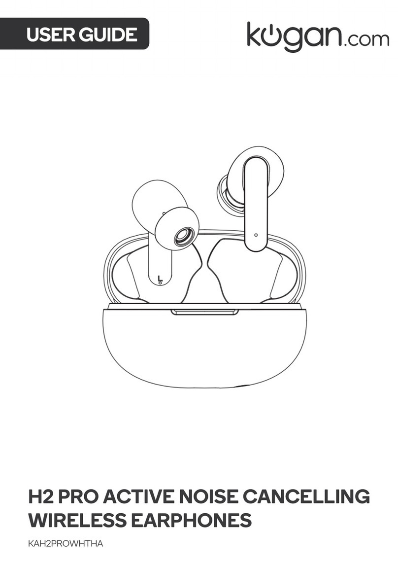 Kogan H2 PRO User manual