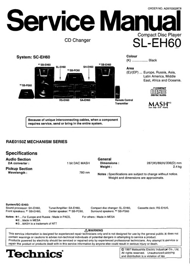 Technics SL-EH60 User manual