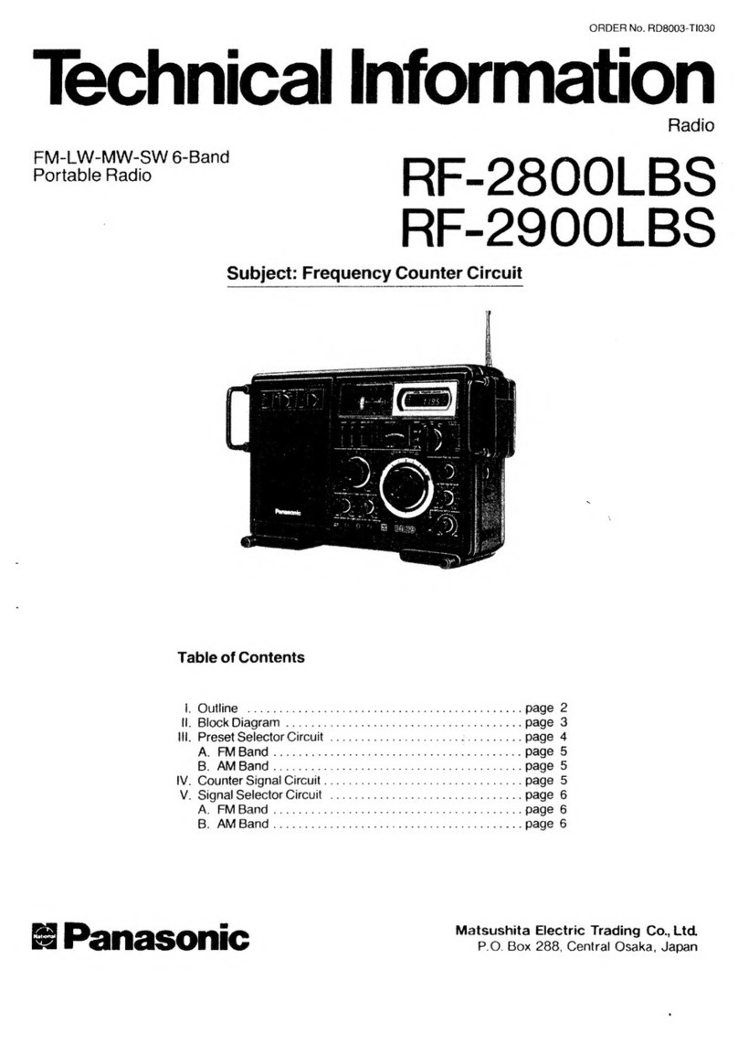 Panasonic RF-2800LBS Manual Panasonic RF-2800LBS Manual