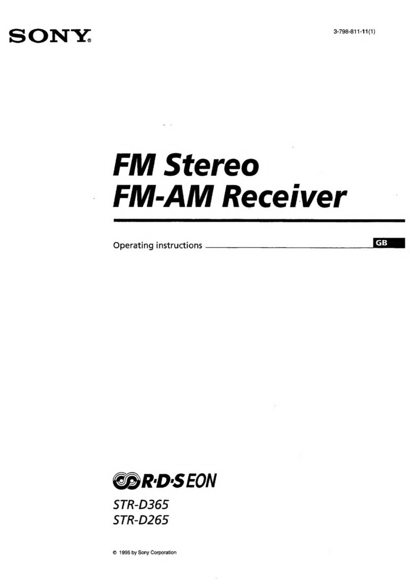 Sony STR-D365 User manual