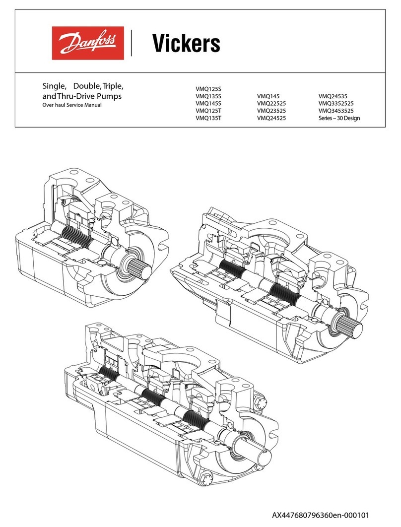 Danfoss Vickers VMQ125S User manual