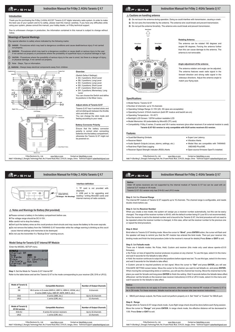 FrSky TARANIS Q X7 User manual
