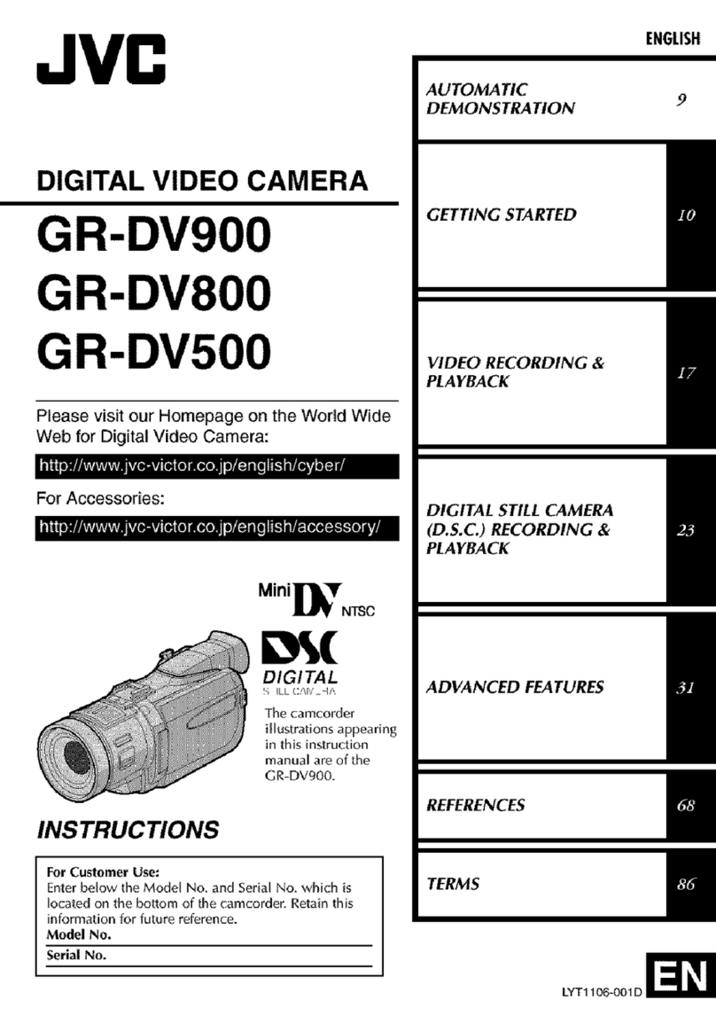 JVC GR-DV900 User manual