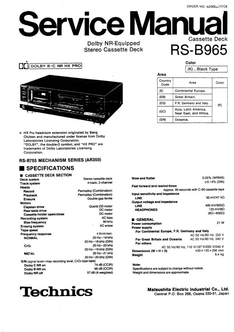 Technics RS-B965 User manual
