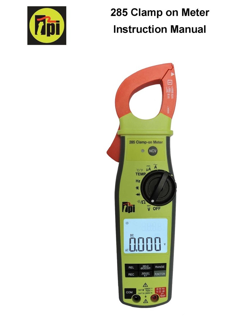 TPI 285 User manual