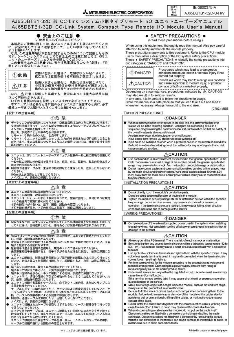 Mitsubishi Electric AJ65DBTB1-32D User manual