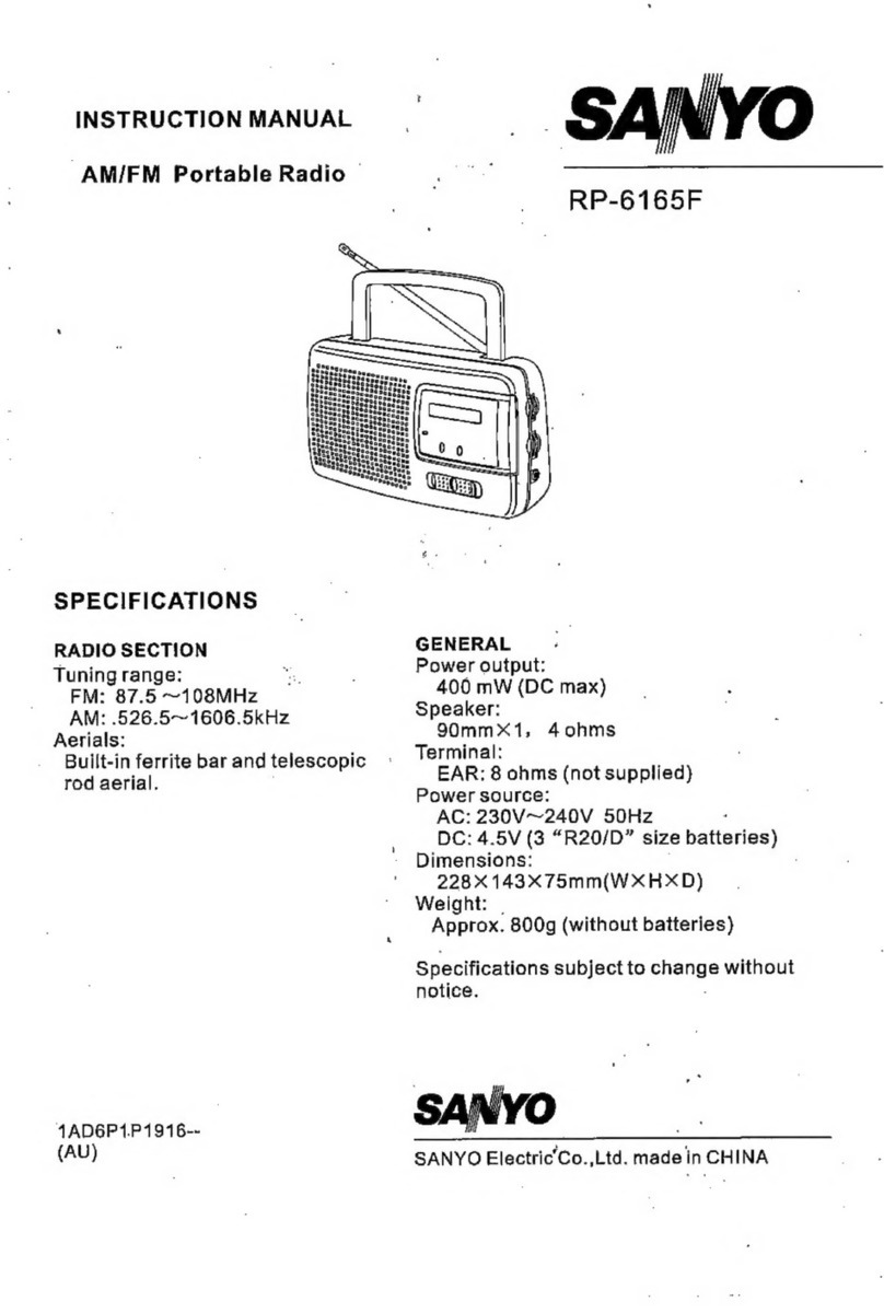 Sanyo RP-6165F User manual