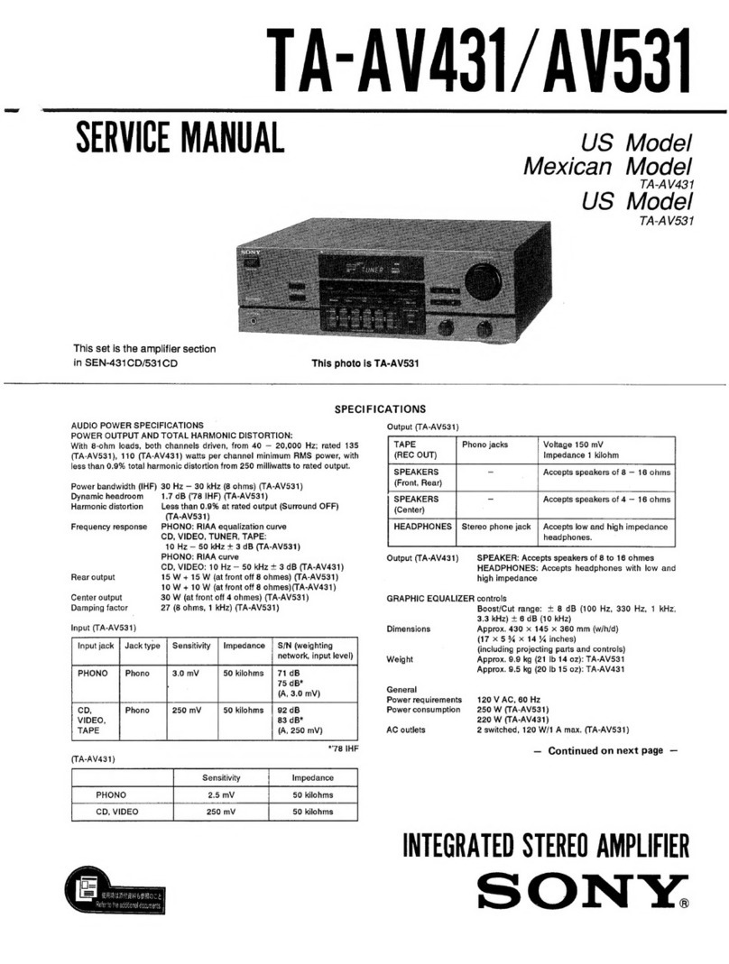 Sony TA-AV431 Service manual