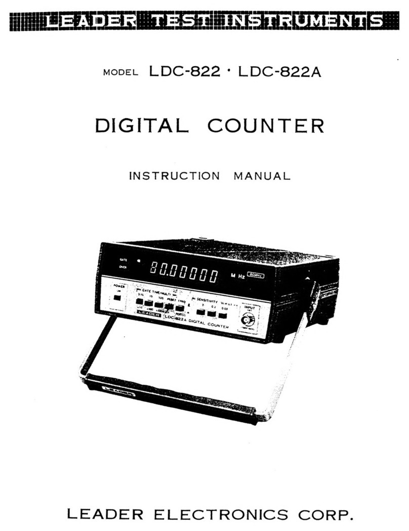 Leader Electronics Corp. LDC-822 User manual