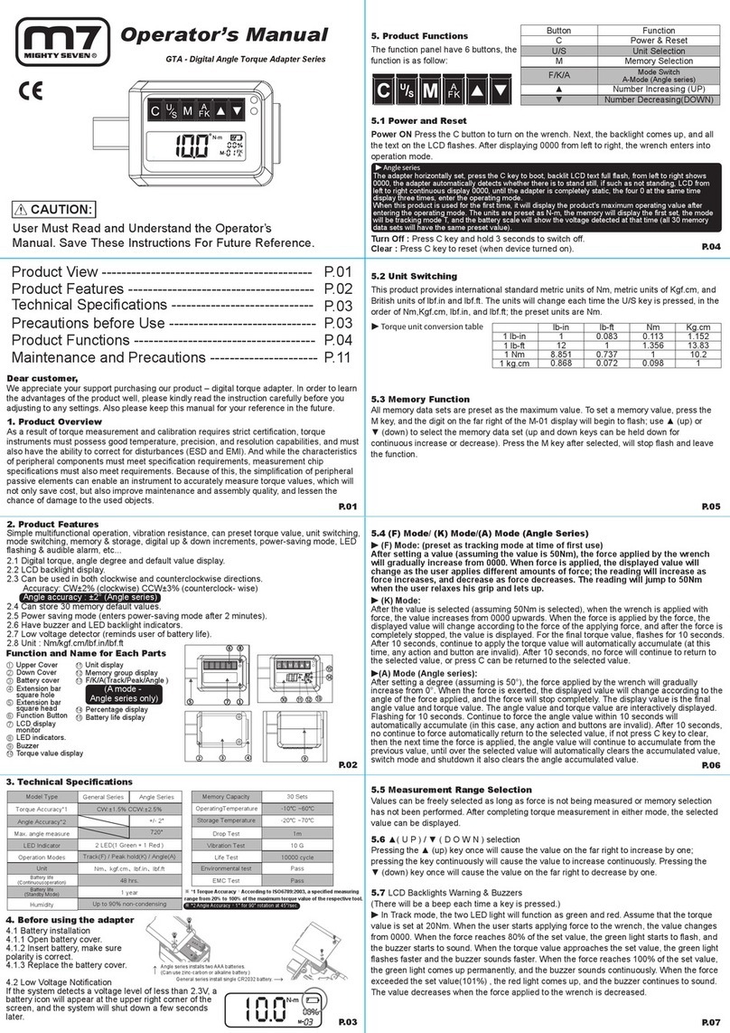 M7 GTA Series User manual