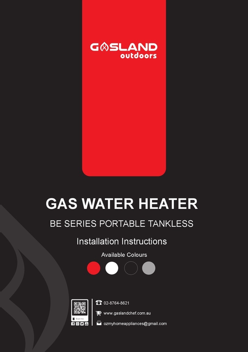 GASLAND BE Series installation instructions