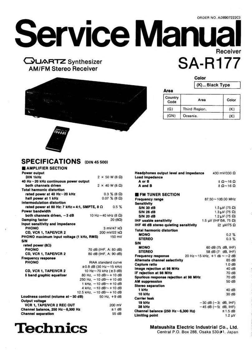 Technics QUARTZ SA-R177 User manual Technics QUARTZ SA-R177 User manual