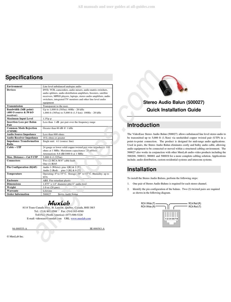 MuxLab 500027 User manual