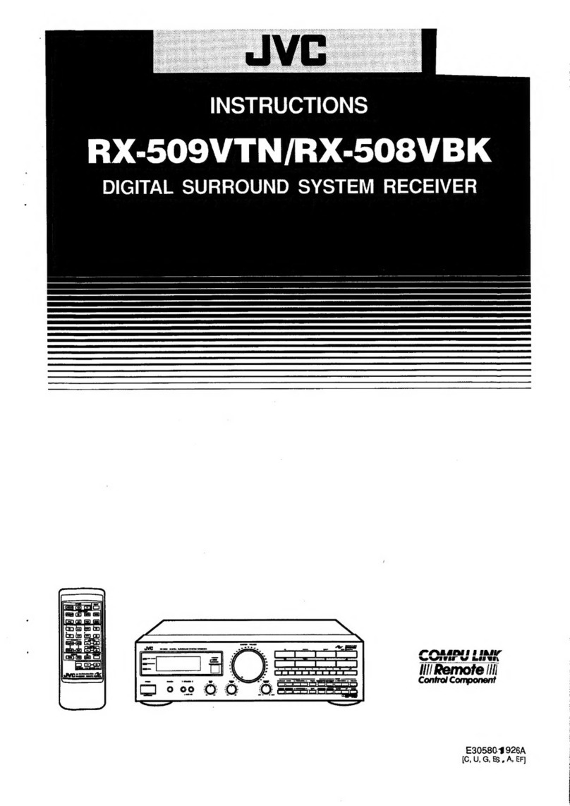 JVC RX-509VTN User manual
