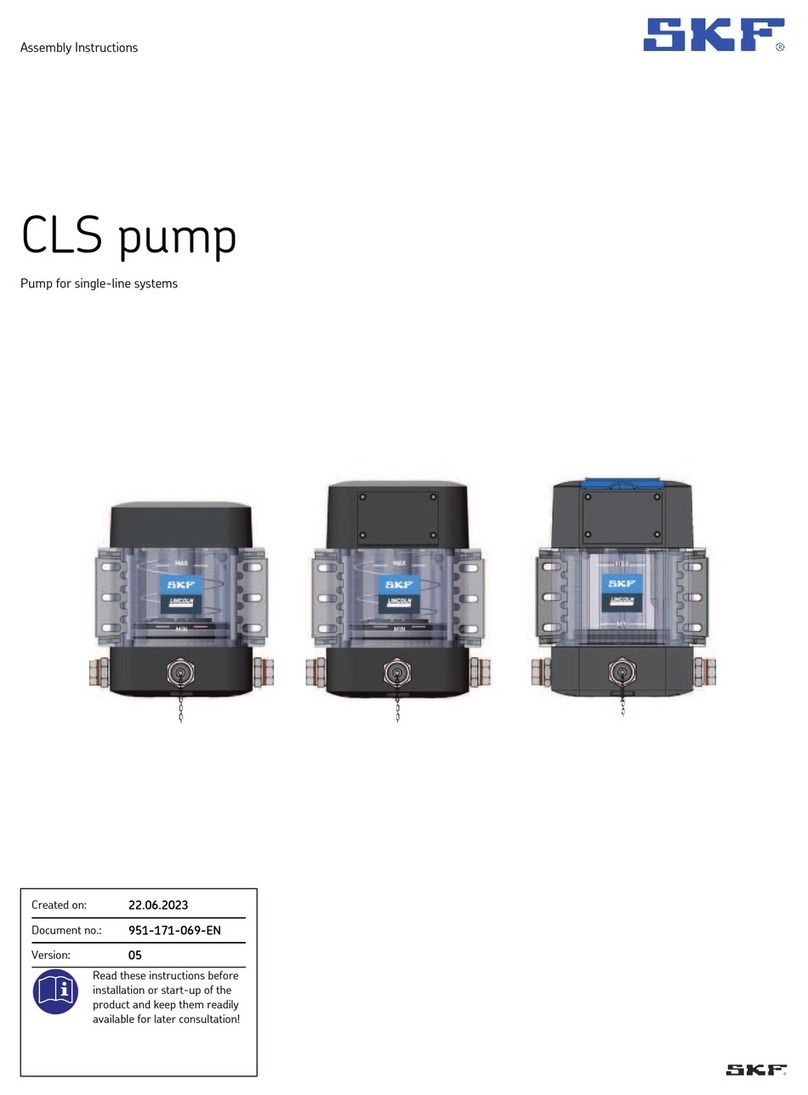 SKF CLS User manual