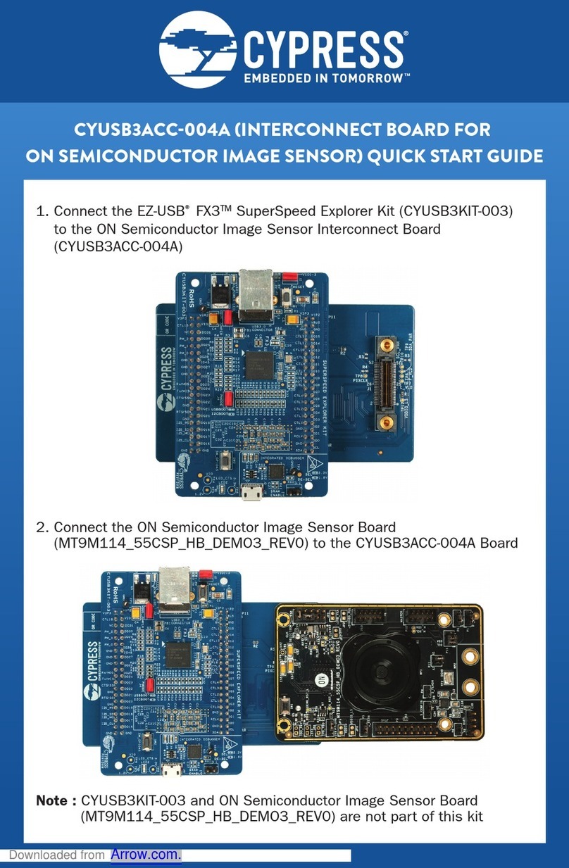 Cypress CYUSB3ACC-004A User manual