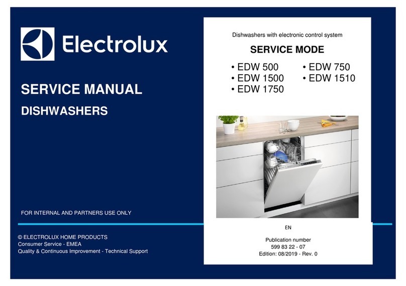 Electrolux EDW 500 User manual
