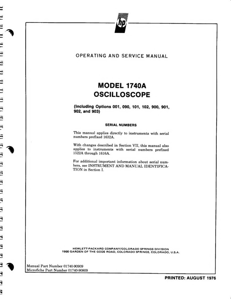 HP 1740A Service manual