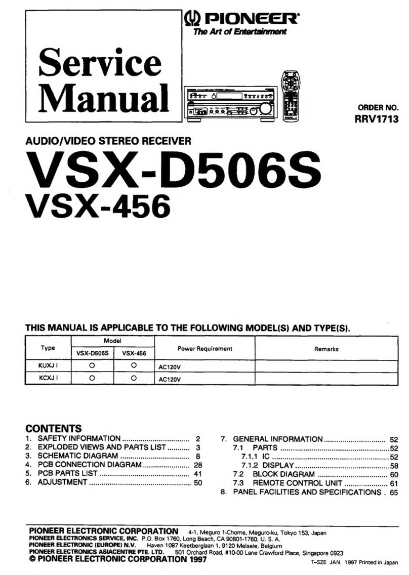 Pioneer VSX-D506S Service manual