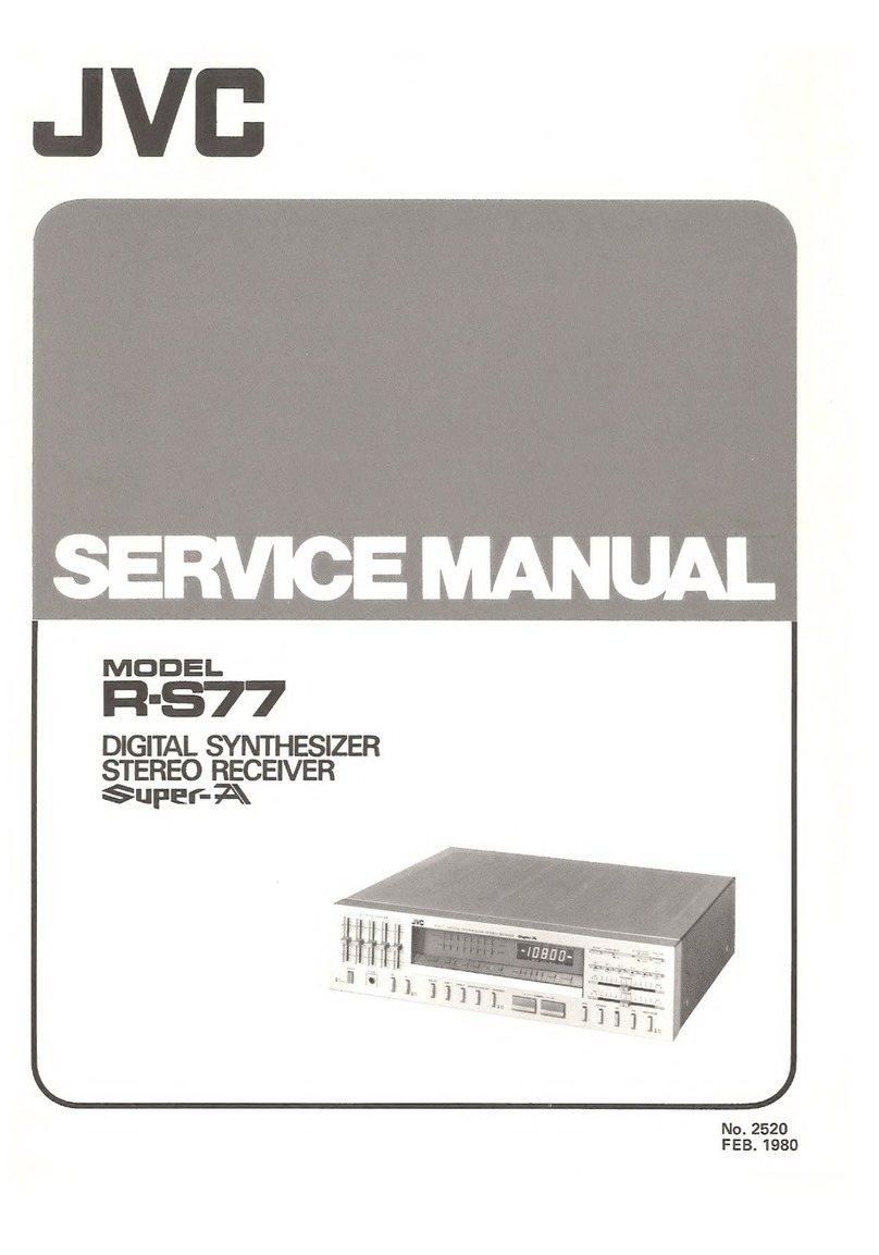 JVC R-S77 User manual