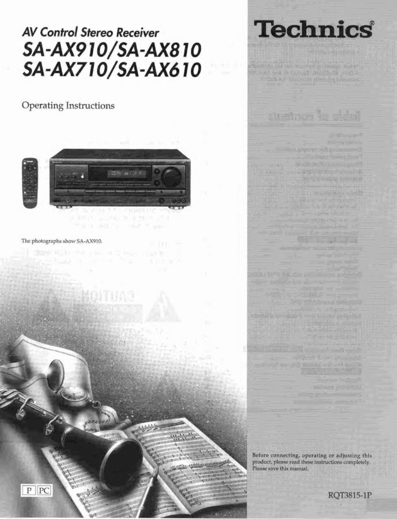 Technics SA-AX910 operating instructions