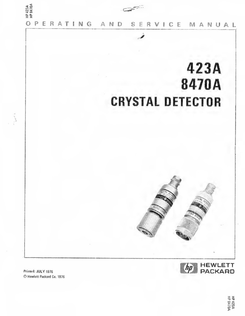 HP 423A Service manual