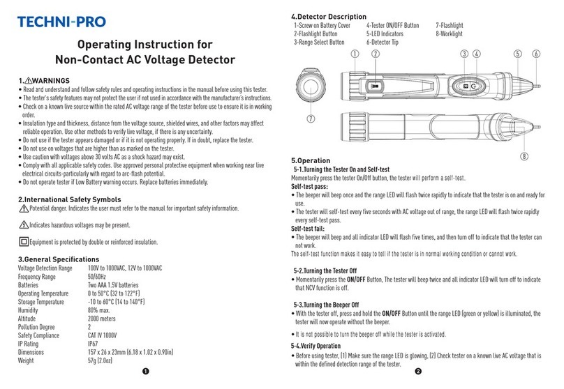 TECHNI-PRO TNP801 operating instructions