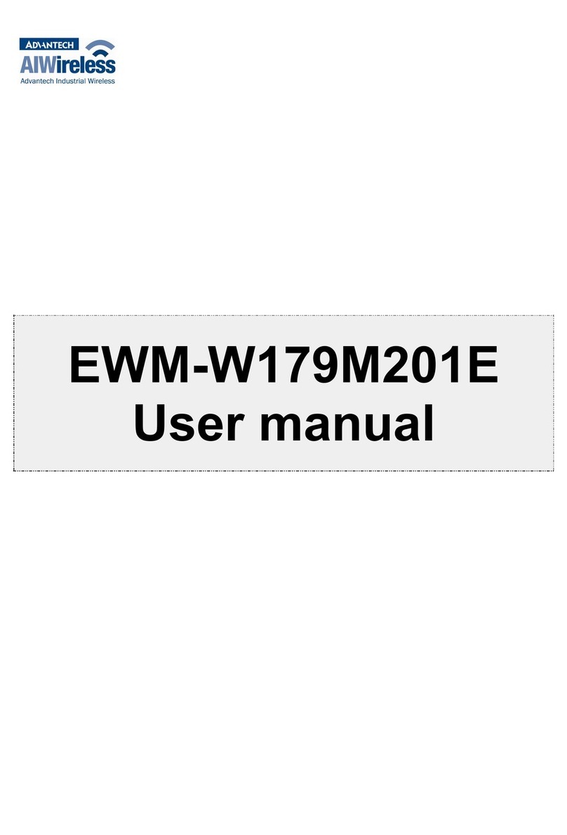 Advantech EWM-W179M201E User manual