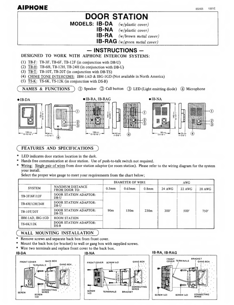 Aiphone IB-DA User manual