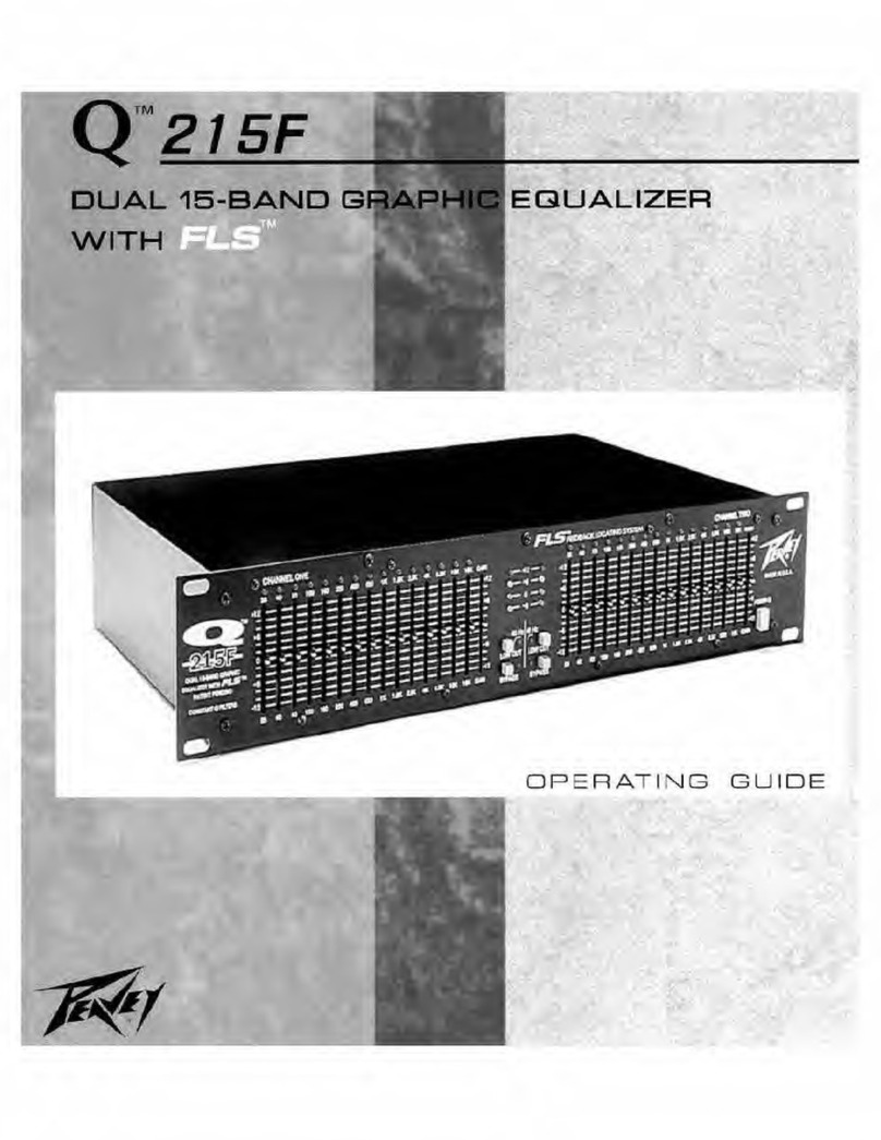 Peavey Q 215F User manual