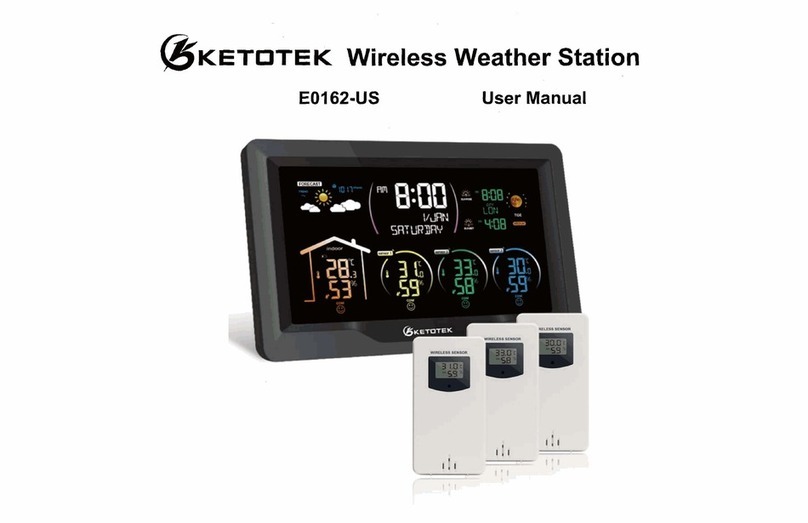 Ketotek E0162-US User manual