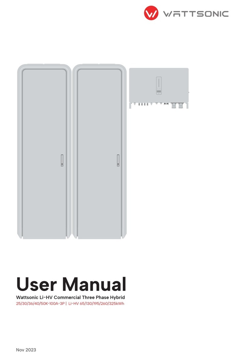 wattsonic 25K-100A-3P User manual