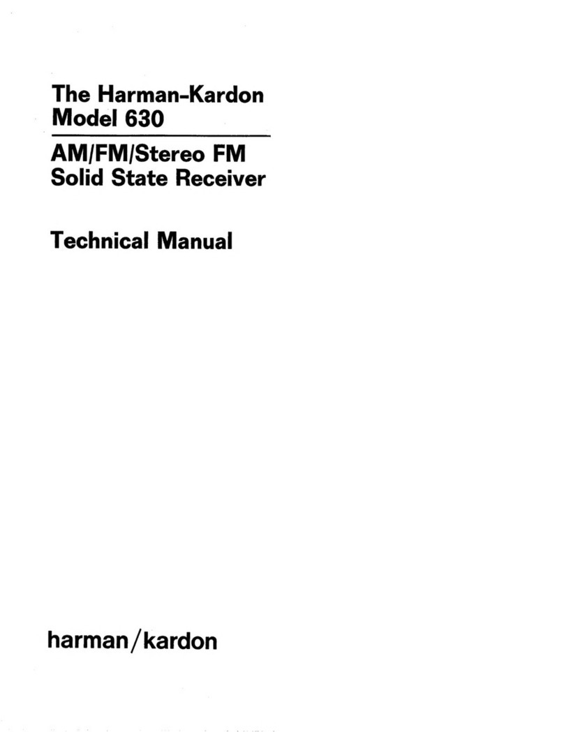 Harman Kardon 630 User manual