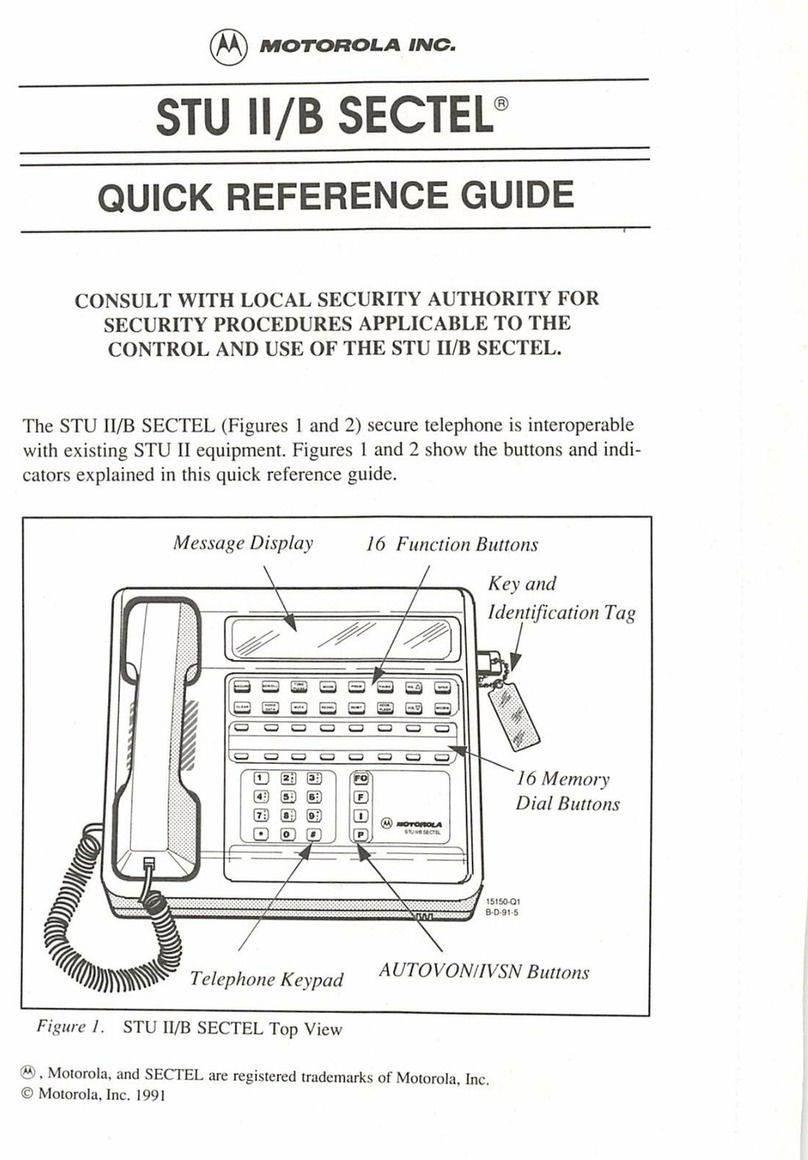 Motorola STU II/B SECTEL User manual