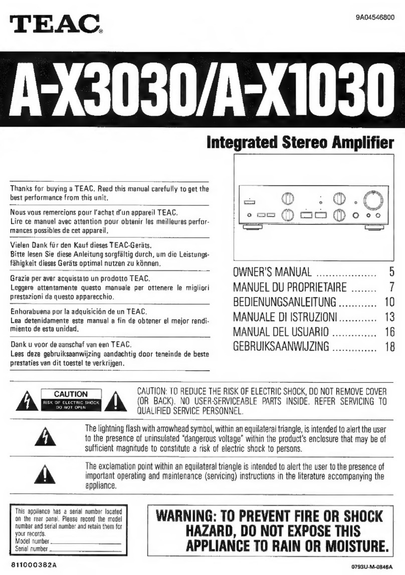 Teac A-X3030 User manual