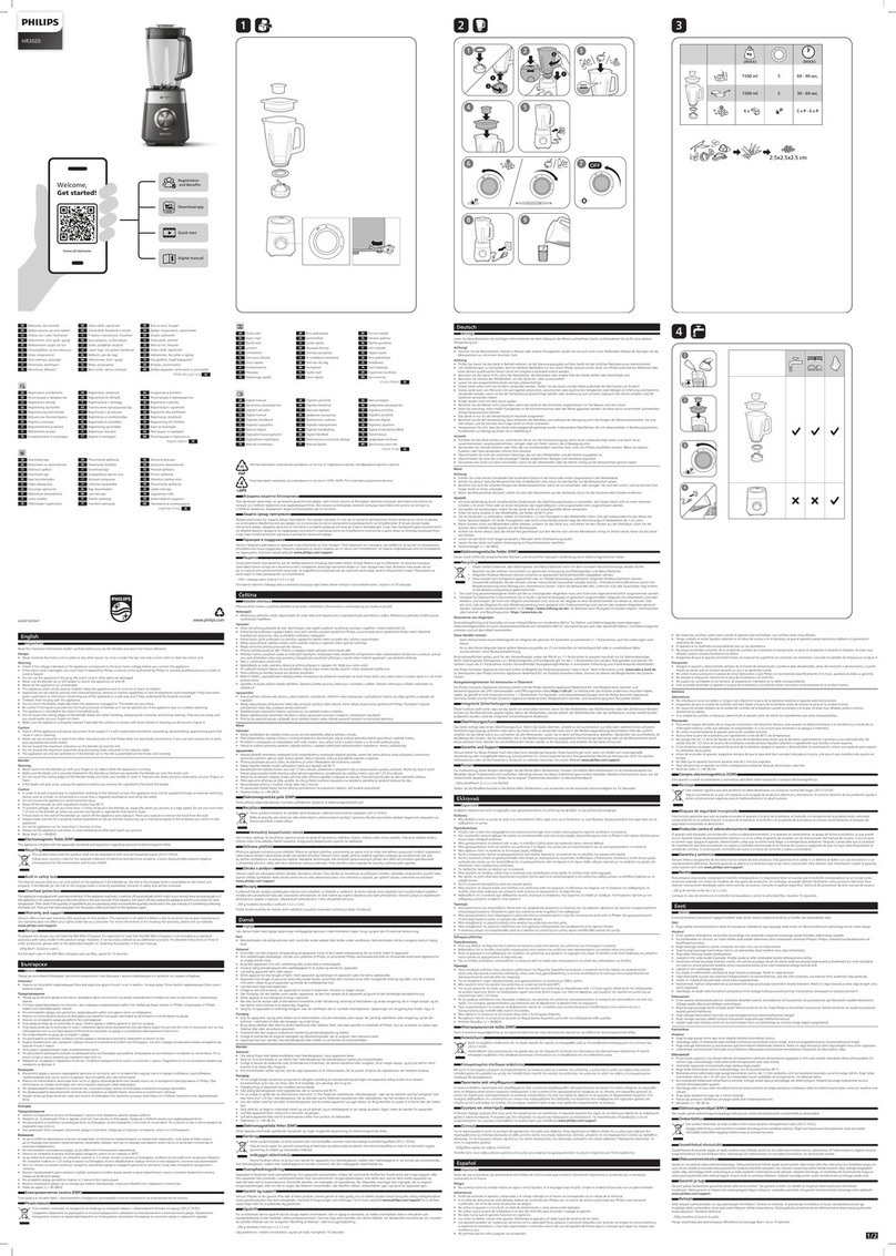 Philips HR3020 User manual