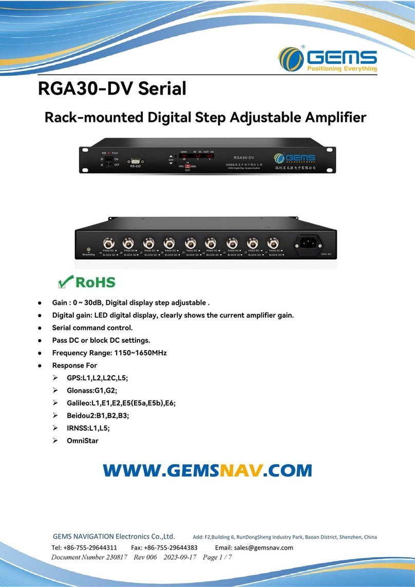 Gems RGA30-DV Series manual