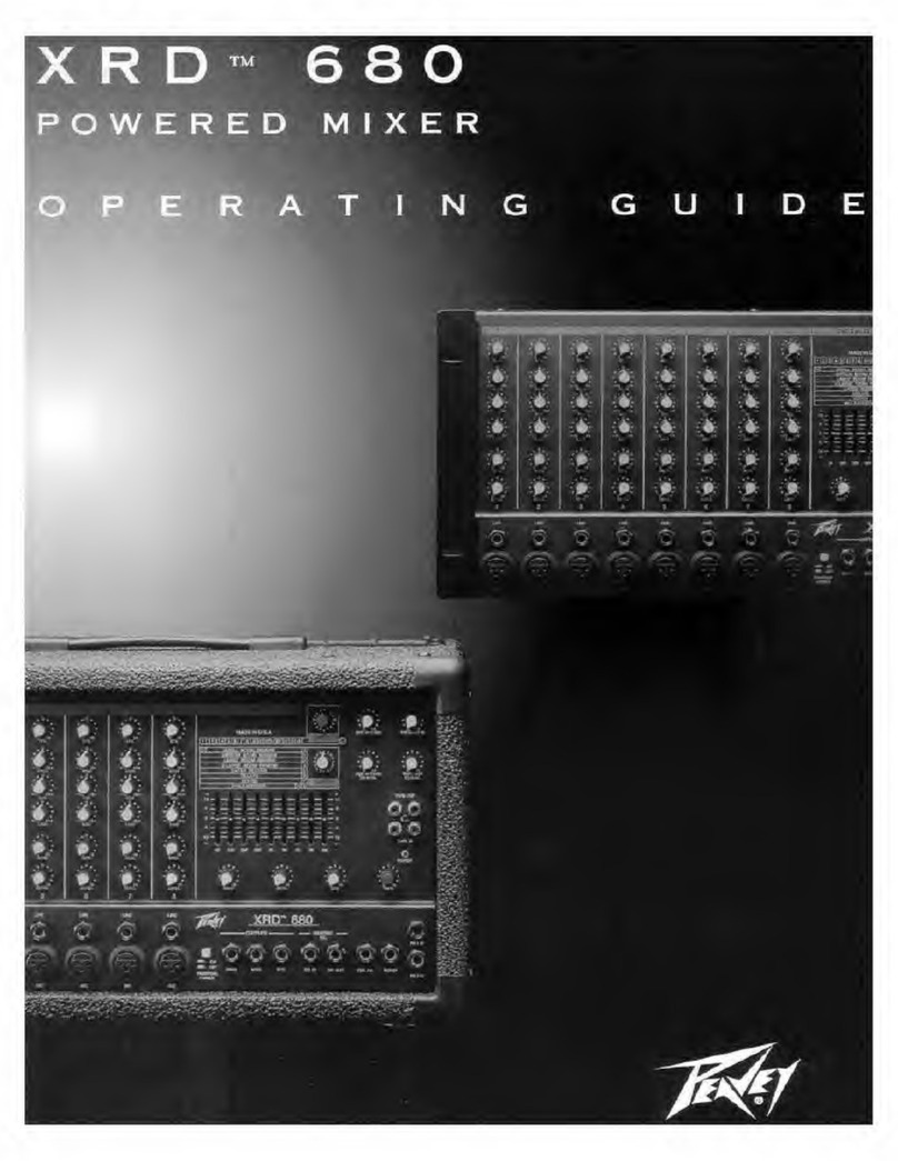 Peavey XRD 680 operating guide