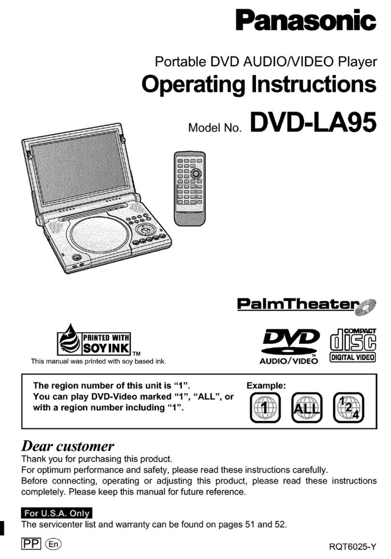 Panasonic PalmTheater DVD-LA95 User manual