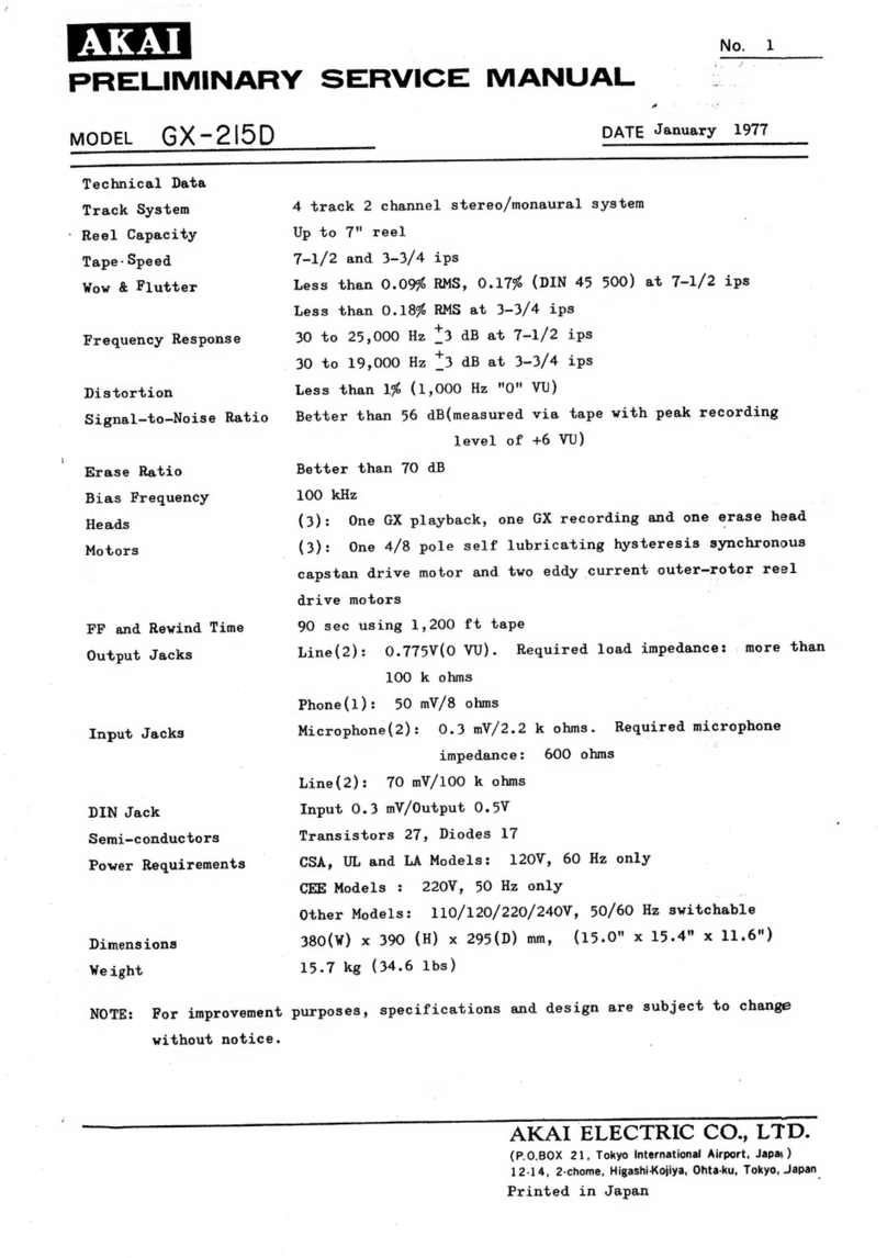 Akai GX-215D User manual