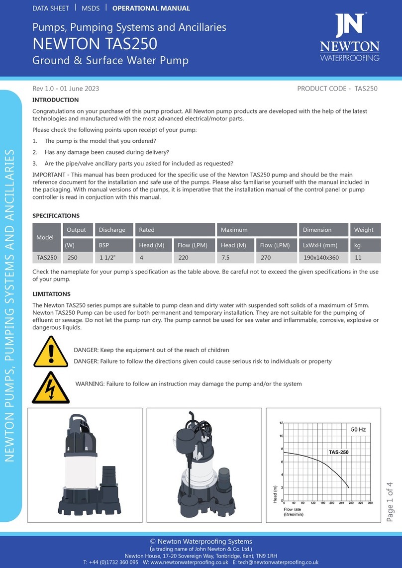 Newton Waterproofing TAS250 Operational manual Newton Waterproofing TAS250 Operational manual